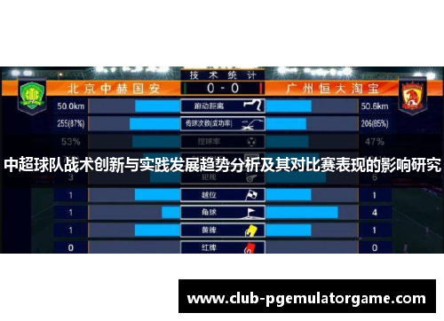 中超球队战术创新与实践发展趋势分析及其对比赛表现的影响研究