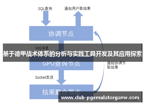 基于德甲战术体系的分析与实践工具开发及其应用探索