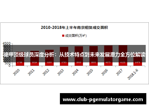 德甲顶级球员深度分析：从技术特点到未来发展潜力全方位解读