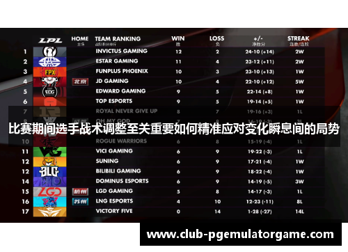 比赛期间选手战术调整至关重要如何精准应对变化瞬息间的局势