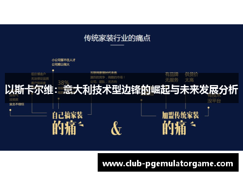 以斯卡尔维：意大利技术型边锋的崛起与未来发展分析