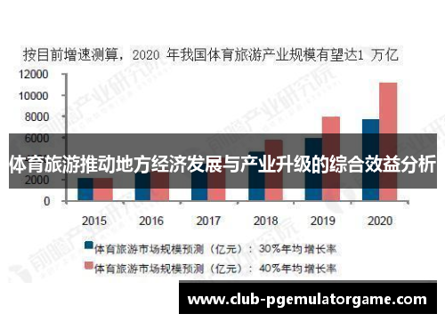体育旅游推动地方经济发展与产业升级的综合效益分析