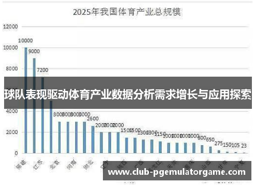 球队表现驱动体育产业数据分析需求增长与应用探索