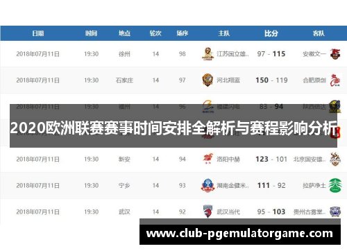 2020欧洲联赛赛事时间安排全解析与赛程影响分析