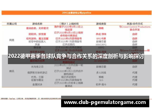 2022德甲赛季各球队竞争与合作关系的深度剖析与影响探讨