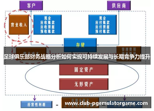 足球俱乐部财务战略分析如何实现可持续发展与长期竞争力提升