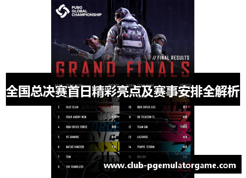 全国总决赛首日精彩亮点及赛事安排全解析