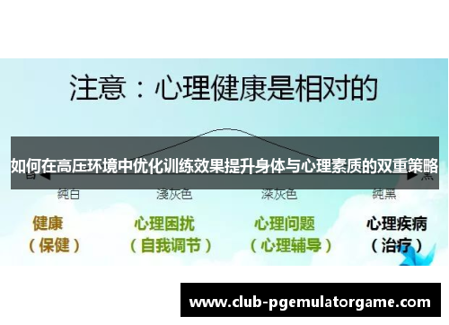 如何在高压环境中优化训练效果提升身体与心理素质的双重策略