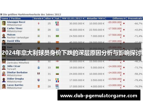 2024年意大利球员身价下跌的深层原因分析与影响探讨