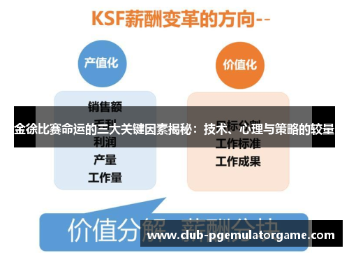 金徐比赛命运的三大关键因素揭秘：技术、心理与策略的较量
