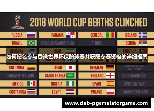 如何报名参与香港世界杯保龄球赛并获取参赛资格的详细指南