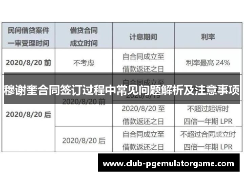 穆谢奎合同签订过程中常见问题解析及注意事项