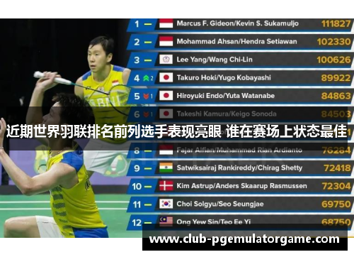 近期世界羽联排名前列选手表现亮眼 谁在赛场上状态最佳