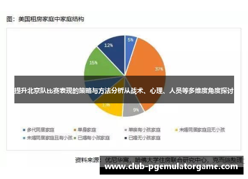 提升北京队比赛表现的策略与方法分析从战术、心理、人员等多维度角度探讨