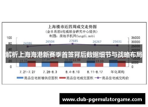 解析上海海港新赛季首签背后数据细节与战略布局
