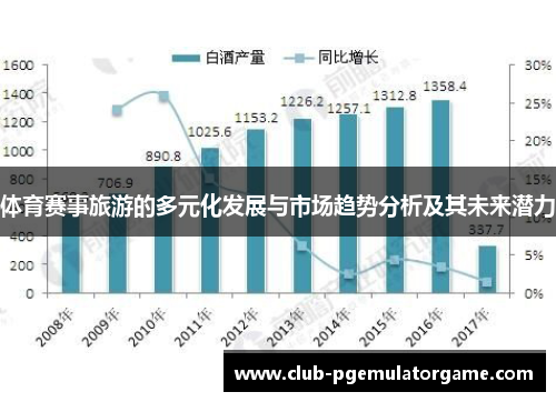 体育赛事旅游的多元化发展与市场趋势分析及其未来潜力