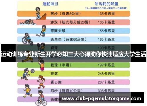 运动训练专业新生开学必知三大心得助你快速适应大学生活