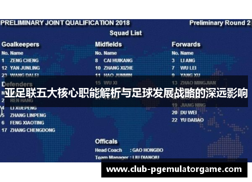 亚足联五大核心职能解析与足球发展战略的深远影响