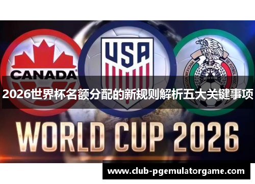 2026世界杯名额分配的新规则解析五大关键事项
