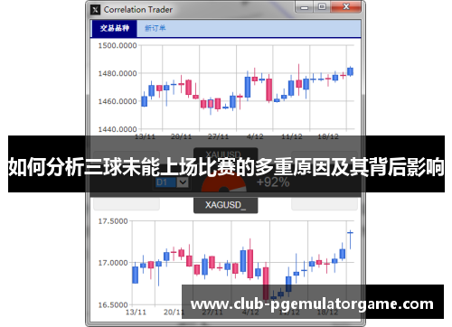 如何分析三球未能上场比赛的多重原因及其背后影响
