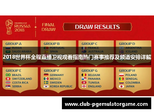 2018世界杯全程直播卫视观看指南热门赛事推荐及频道安排详解