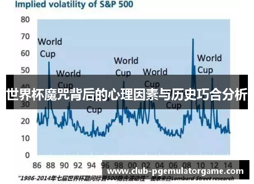 世界杯魔咒背后的心理因素与历史巧合分析