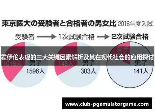 霍伊伦表现的三大关键因素解析及其在现代社会的应用探讨