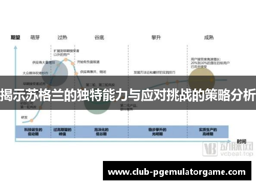 揭示苏格兰的独特能力与应对挑战的策略分析