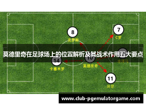 莫德里奇在足球场上的位置解析及其战术作用五大要点