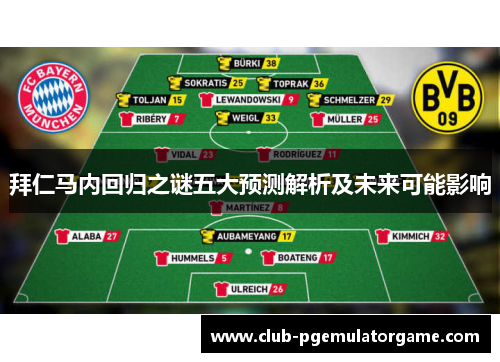 拜仁马内回归之谜五大预测解析及未来可能影响