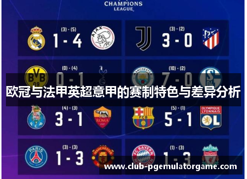 欧冠与法甲英超意甲的赛制特色与差异分析