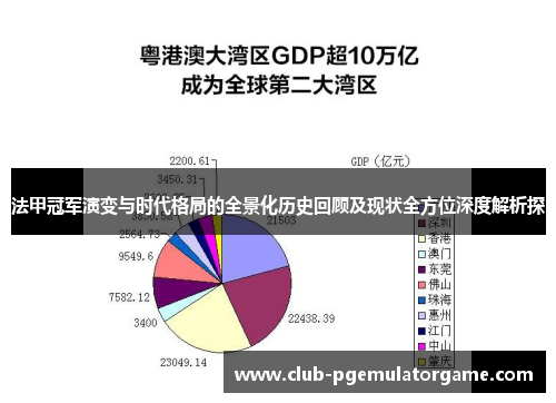 法甲冠军演变与时代格局的全景化历史回顾及现状全方位深度解析探